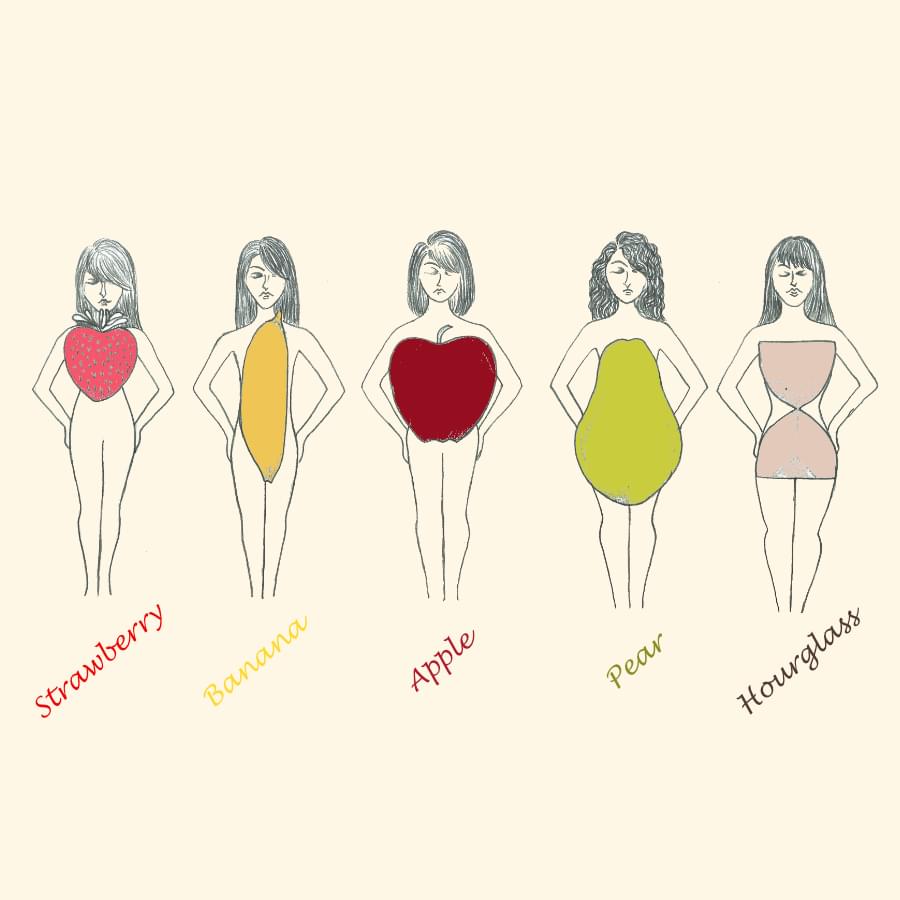 How To Dress For Your Body Type And Female Body Shape Explained ...